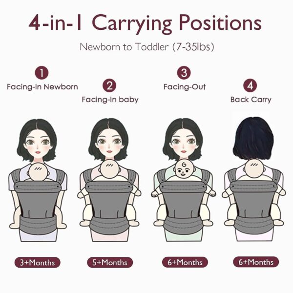 Baby Carrier for Newborn to Toddler, Cozy Baby Wra... - Image 8