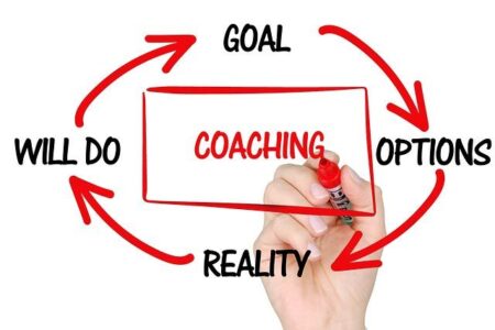 Strategies for Setting Effective Educational Goals for Your Child