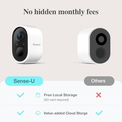 Sense-U Battery Baby Monitor Smart Security Camera... - Image 7