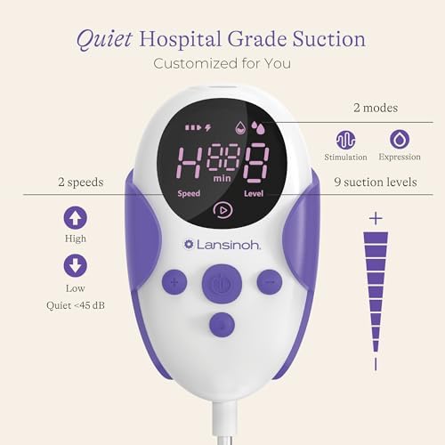 Thrive 2-in-1 Breast Pump - The Freedom of a Weara... - Image 6