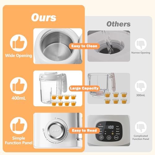 Baby Food Maker with Steam Basket - BPA-Free Baby ... - Image 6