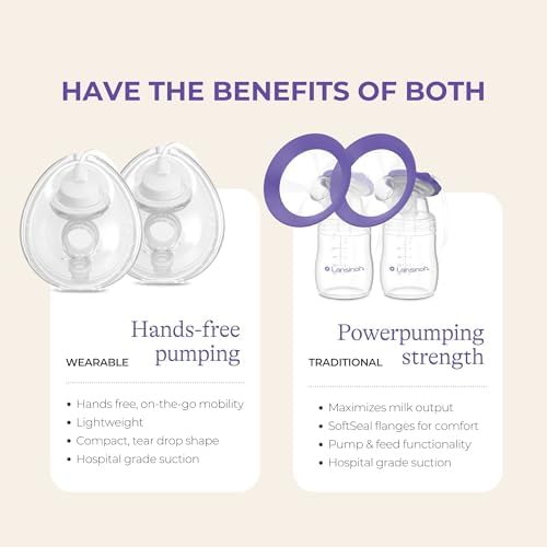 Thrive 2-in-1 Breast Pump - The Freedom of a Weara... - Image 4