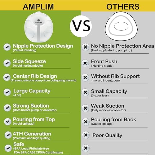 Amplim Manual Wearable in-Bra Breast Pump – Silico... - Image 7